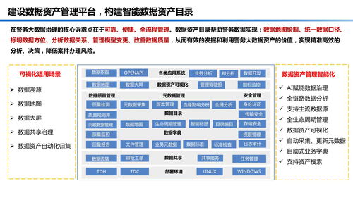 2023年智慧公安發(fā)展構思與建設解決方案——數(shù)據(jù)處理與存儲支持服務
