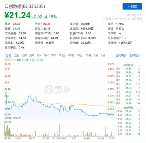 北交所專精特新“小巨人”企業(yè)研究 云創(chuàng)數(shù)據(jù)（835305）——深耕大數(shù)據(jù)存儲(chǔ)與處理服務(wù)領(lǐng)域的領(lǐng)先者